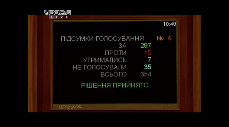 рада