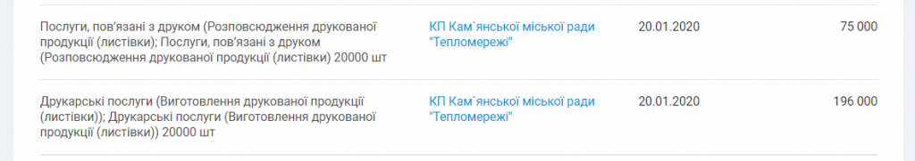 тендеры3