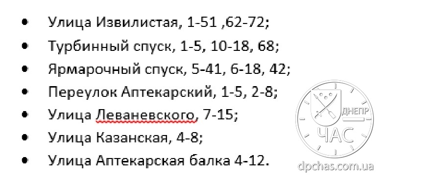 Отключение света