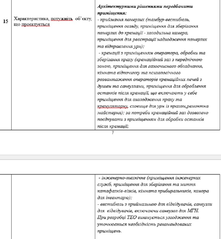 Крематорий в Днепре тендер