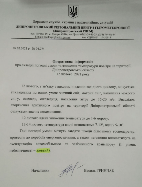 Погода