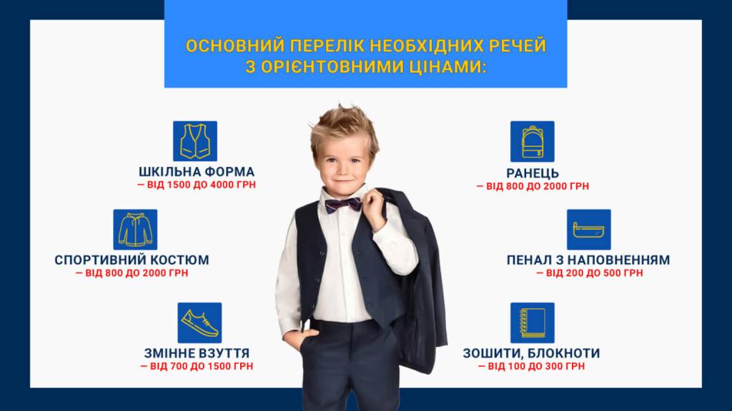о