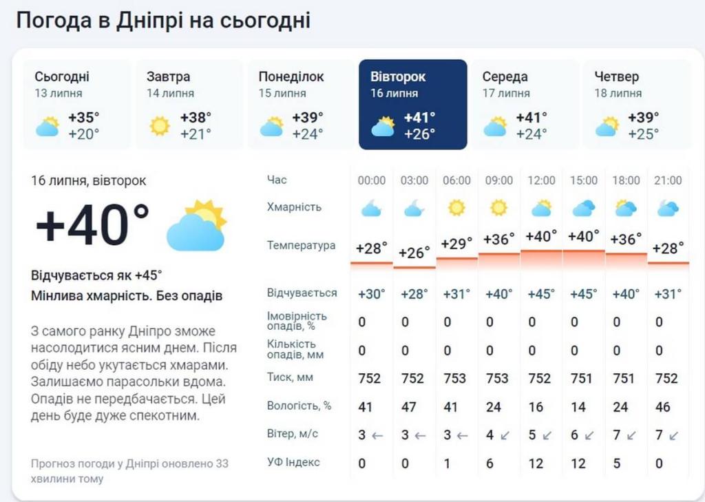 о