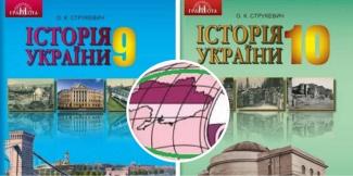 ученики