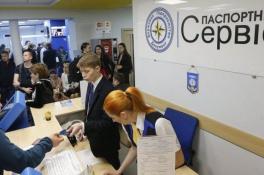 Паспортный сервис