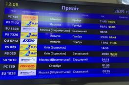 авиаперелеты