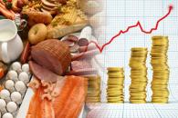Цены на продукты