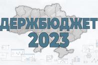 асоціація