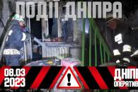 Дніпро