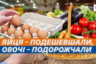 Дніпро